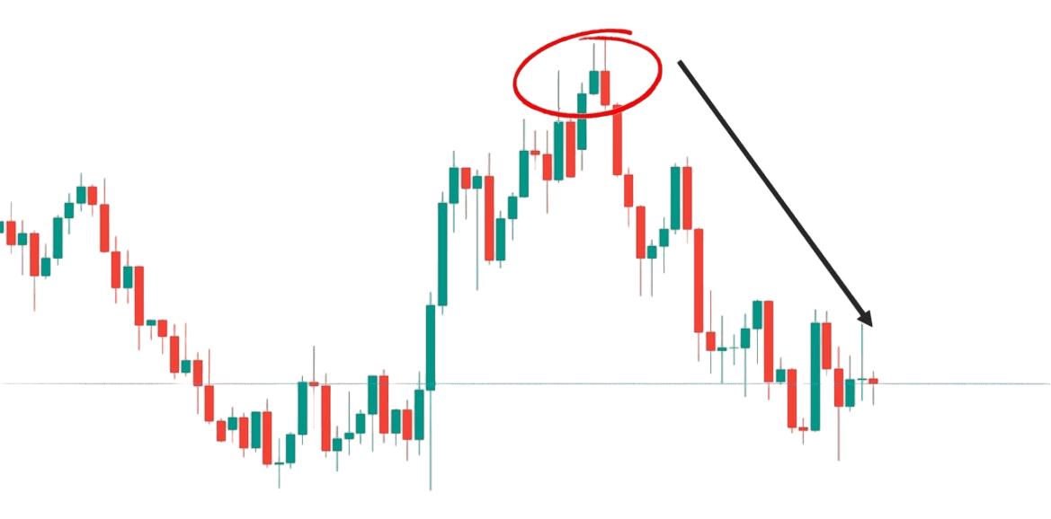торговая платформа бинтрейд